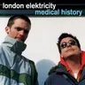 The Land That Time Forgot by London Elektricity cover art