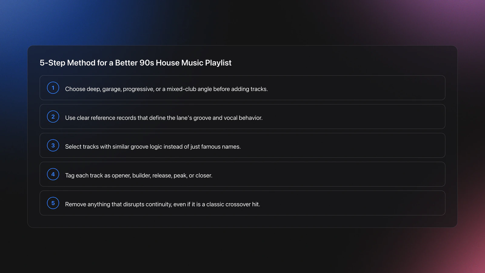Step-by-step card outlining how to build a stronger 90s house music playlist by choosing a lane, anchor tracks, support tracks, functional sequencing, and removing tracks that break flow