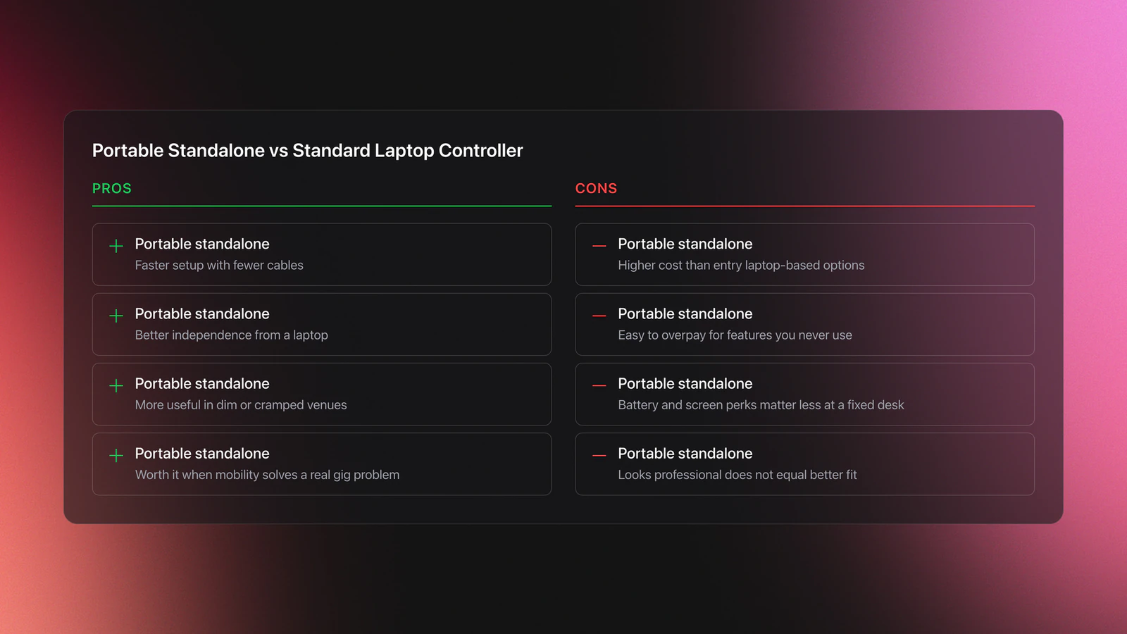 Pros and cons card comparing portable standalone DJ systems with the tradeoffs that make them useful for some venues but unnecessary for others