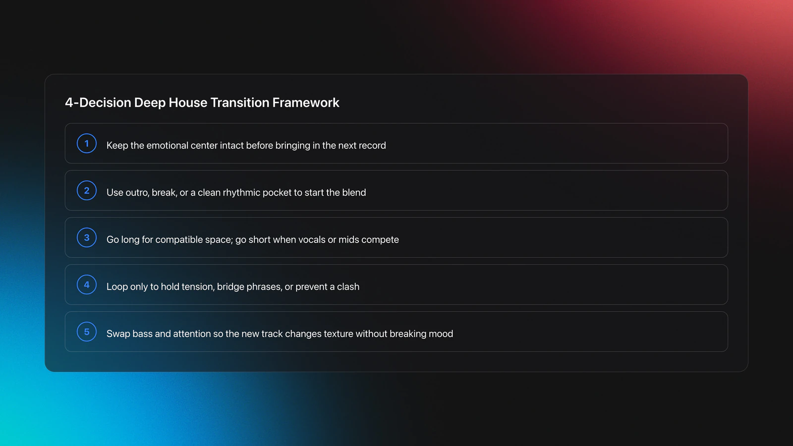 Step-by-step card showing how to execute a deep house transition using phrase respect, safe entry points, overlap decisions, purposeful looping, and narrative handoff
