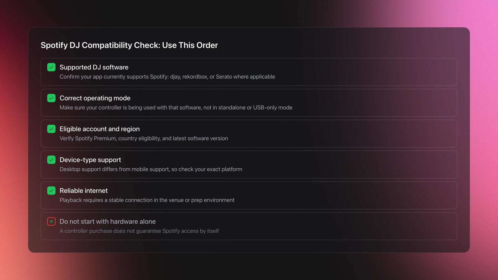 Checklist card showing the correct order for checking Spotify DJ compatibility, starting with software support and ending with internet reliability