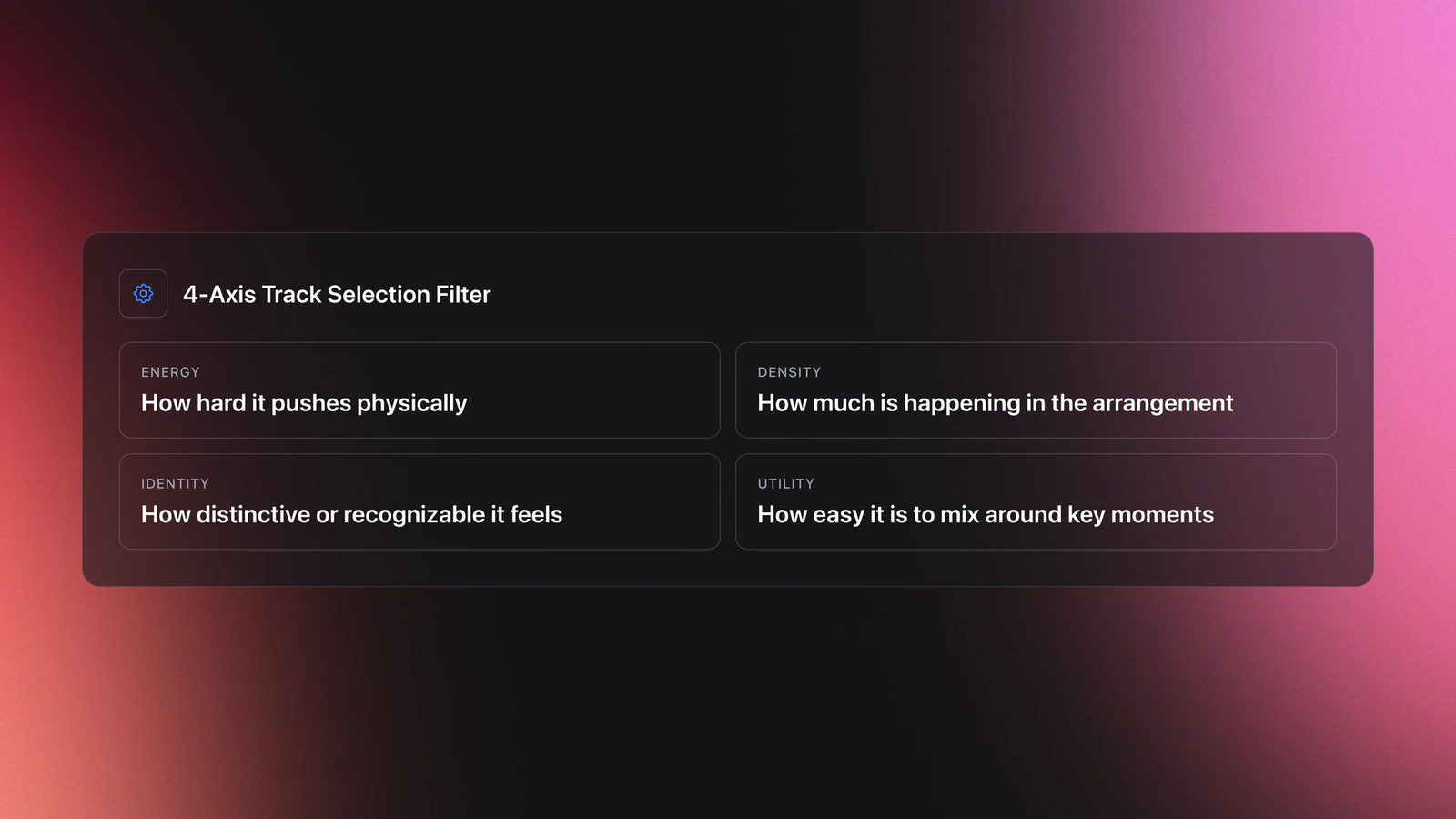Specifications-style card listing four track selection criteria: energy, density, identity, and utility