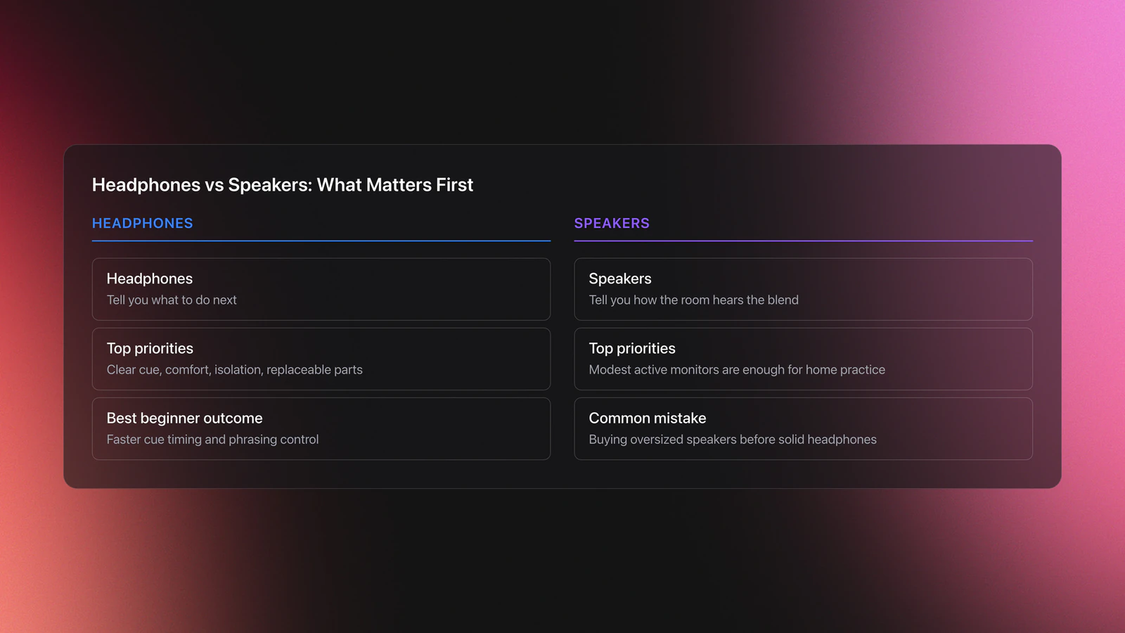 Feature list describing a practical DJ playlist organization method: small literal categories, testing bins, hierarchy, 15-second retrieval validation, and portability.