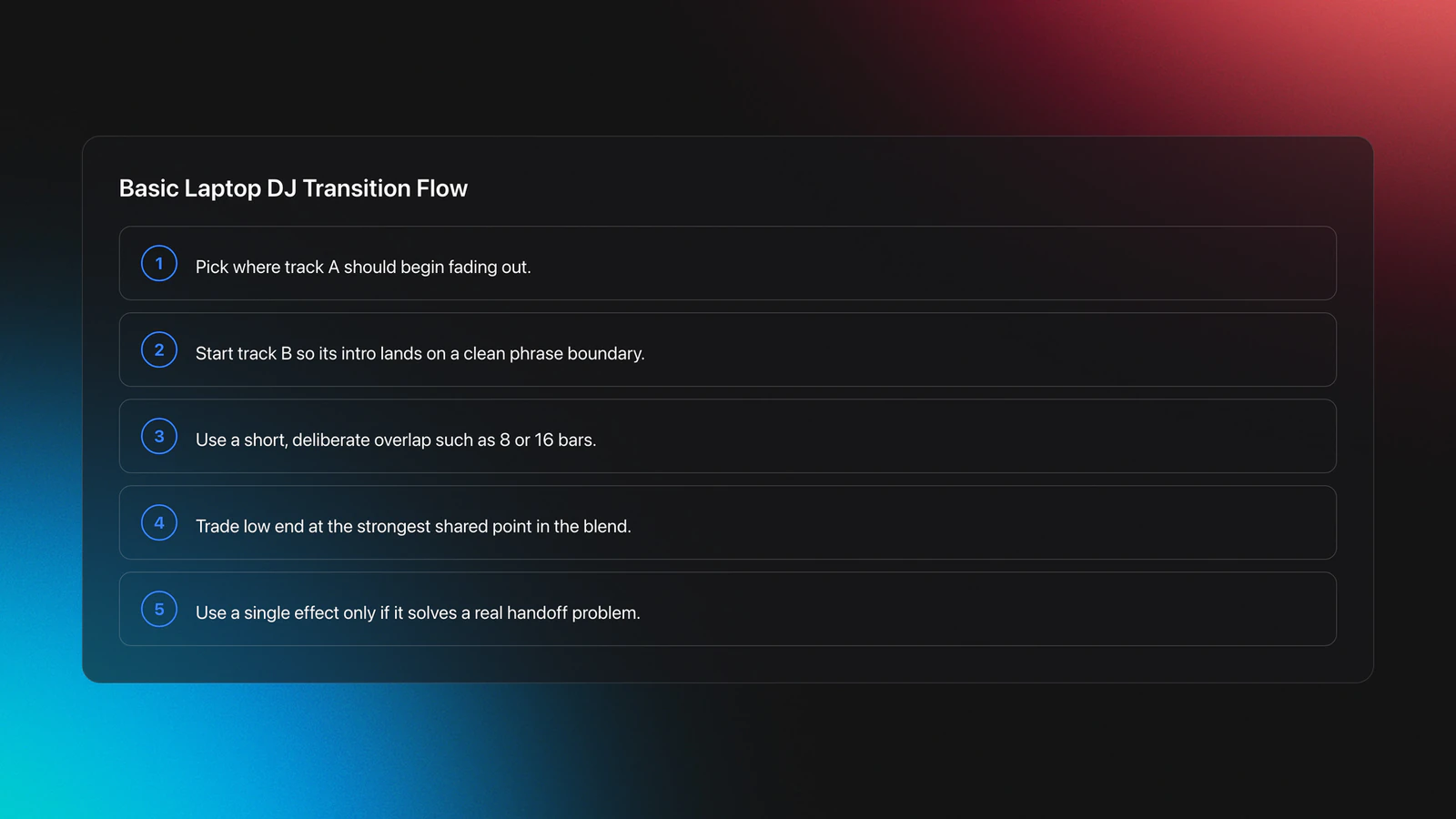 Five-step laptop DJ transition process showing phrase choice, intro alignment, overlap, bass swap, and restrained effect use