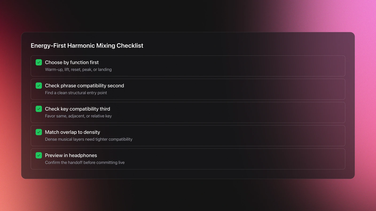 Checklist card for energy-first harmonic mixing with steps for function, phrasing, key, overlap density, and headphone verification