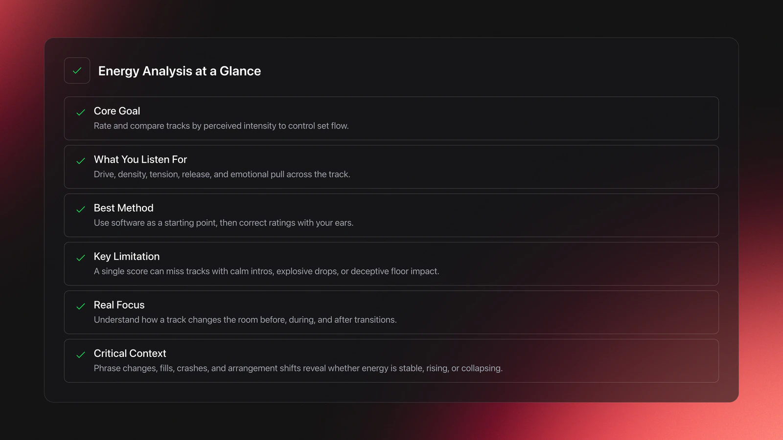 Feature card summarizing what energy analysis is, what DJs listen for, its limits, and why phrase awareness matters