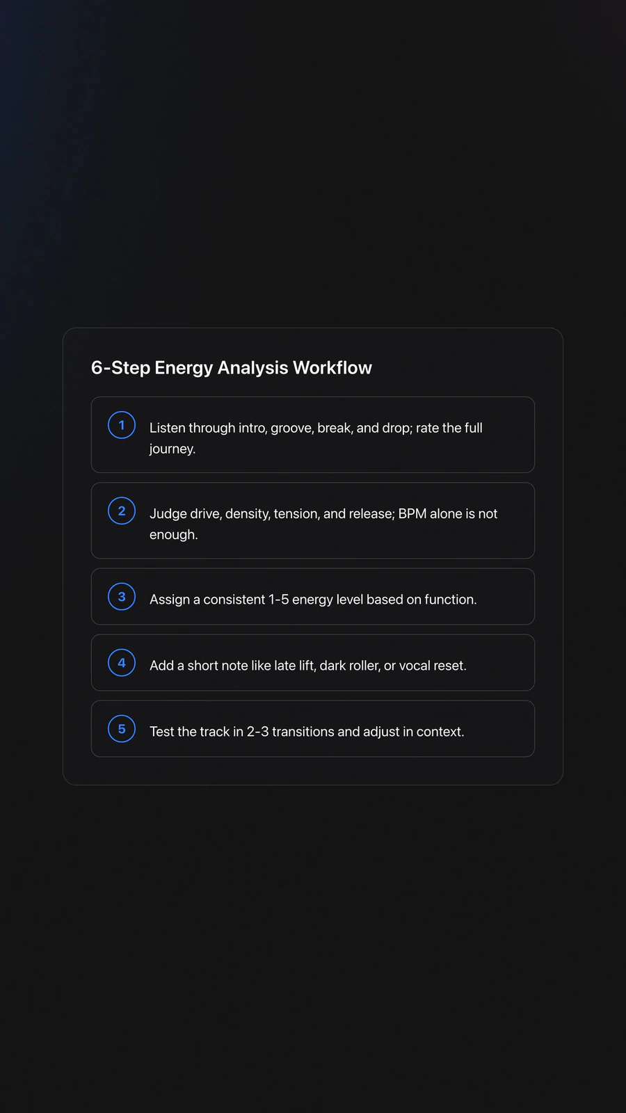 Steps card showing a practical workflow for doing energy analysis on DJ tracks
