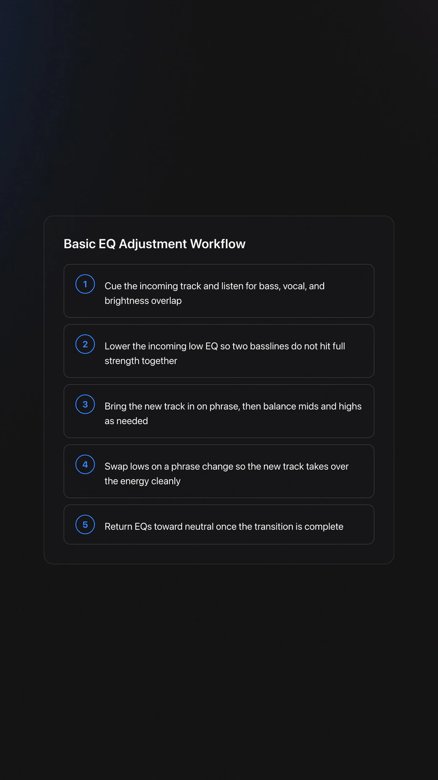 Step-by-step card showing the basic workflow for making EQ adjustments during a DJ transition