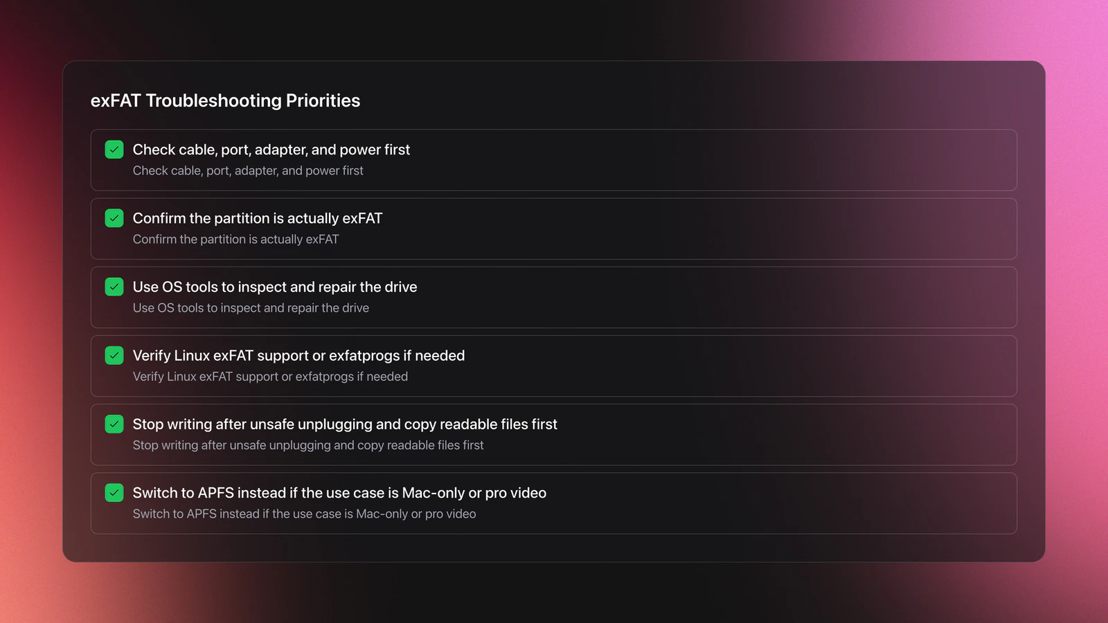 Checklist card showing the priority order for troubleshooting exFAT issues, from hardware checks to repair and format decisions