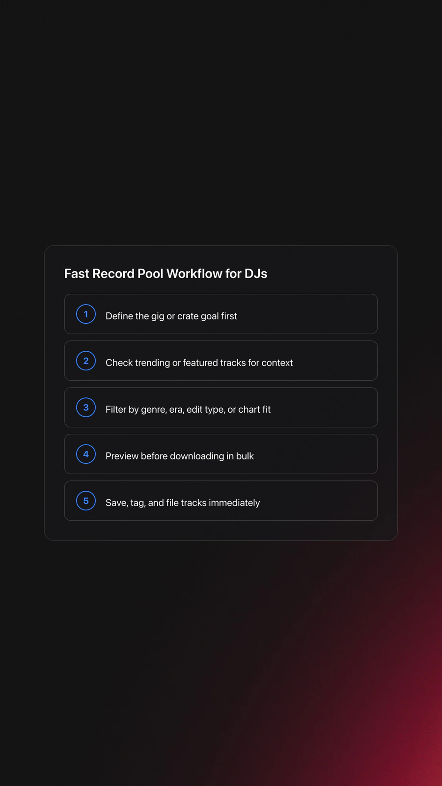 Five-step workflow card showing how DJs should use Franchise Record Pool efficiently from defining the gig to organizing downloaded tracks