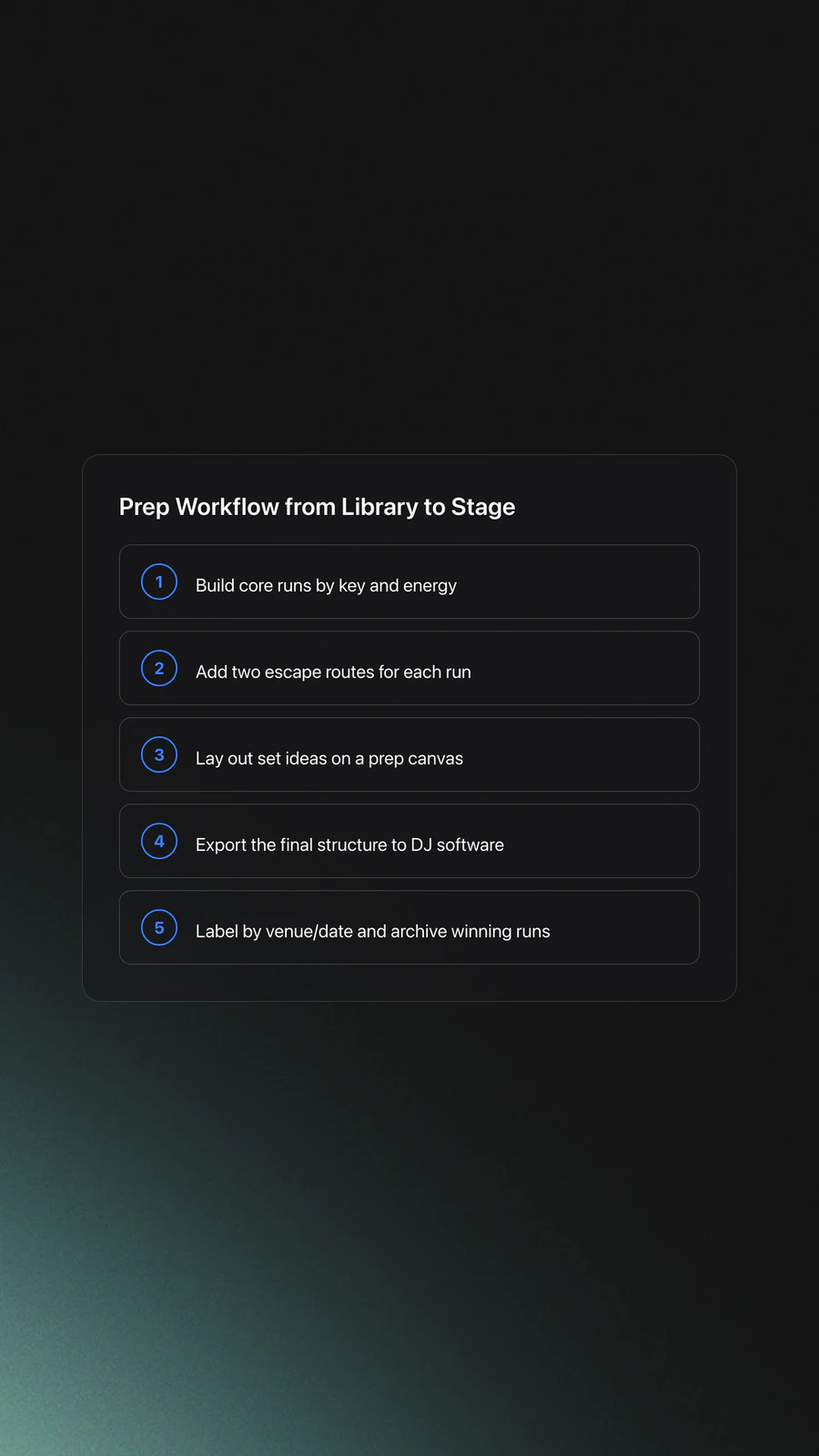 Step-by-step card showing how to prepare a harmonic mixing set from organized library to exported performance plan