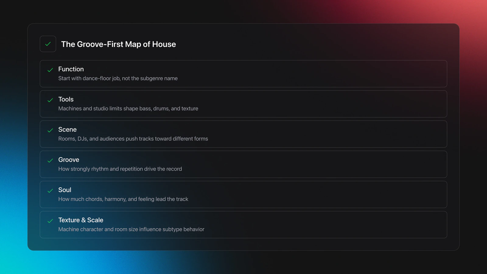Feature card listing six core traits of house music including steady pulse, groove-first bass, loop evolution, machine texture, Black dance music roots, and DJ-friendly arrangement