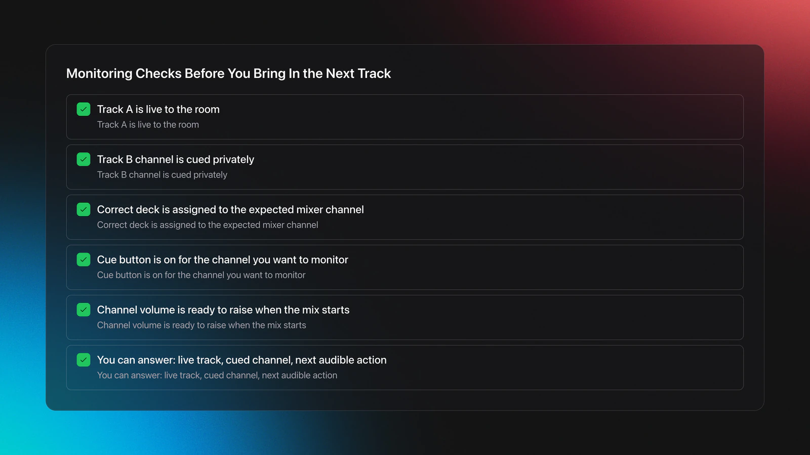 Checklist card for DJ monitoring workflow covering live track, cued channel, channel assignment, cue button, and channel volume