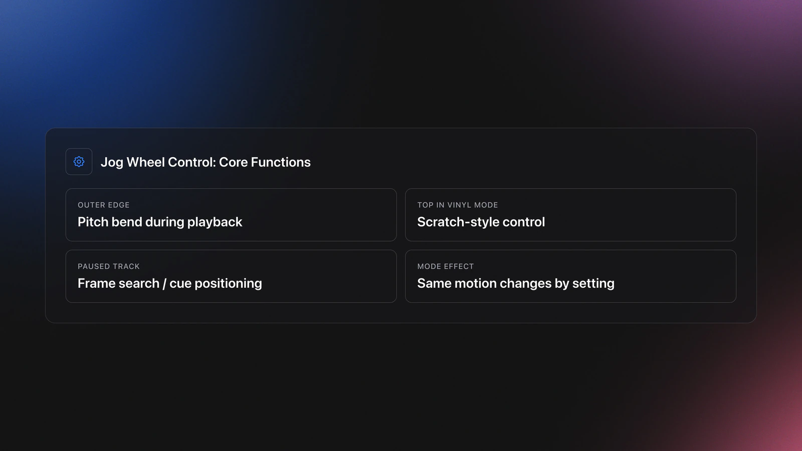 Specifications-style card showing the main jog wheel functions: outer edge for pitch bend, top surface for scratching in vinyl mode, paused rotation for frame search, and mode-dependent behavior