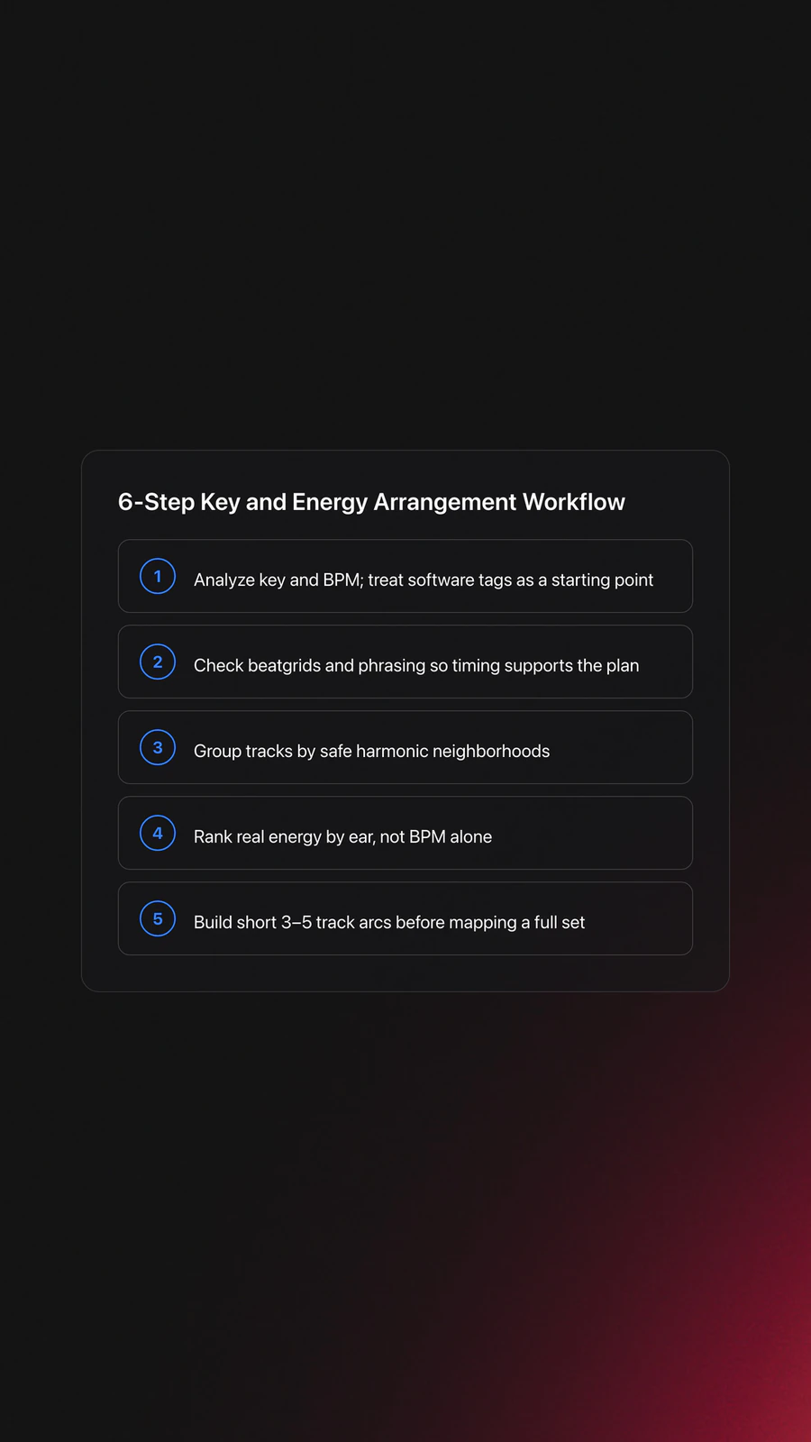 Steps card outlining a workflow for analyzing tracks, grouping by compatible keys, ranking energy, and building short arcs