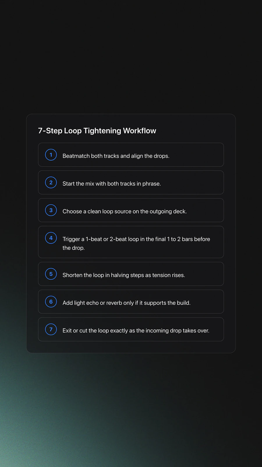 Step-by-step card showing how to perform loop tightening from beatmatching through loop release on the incoming drop