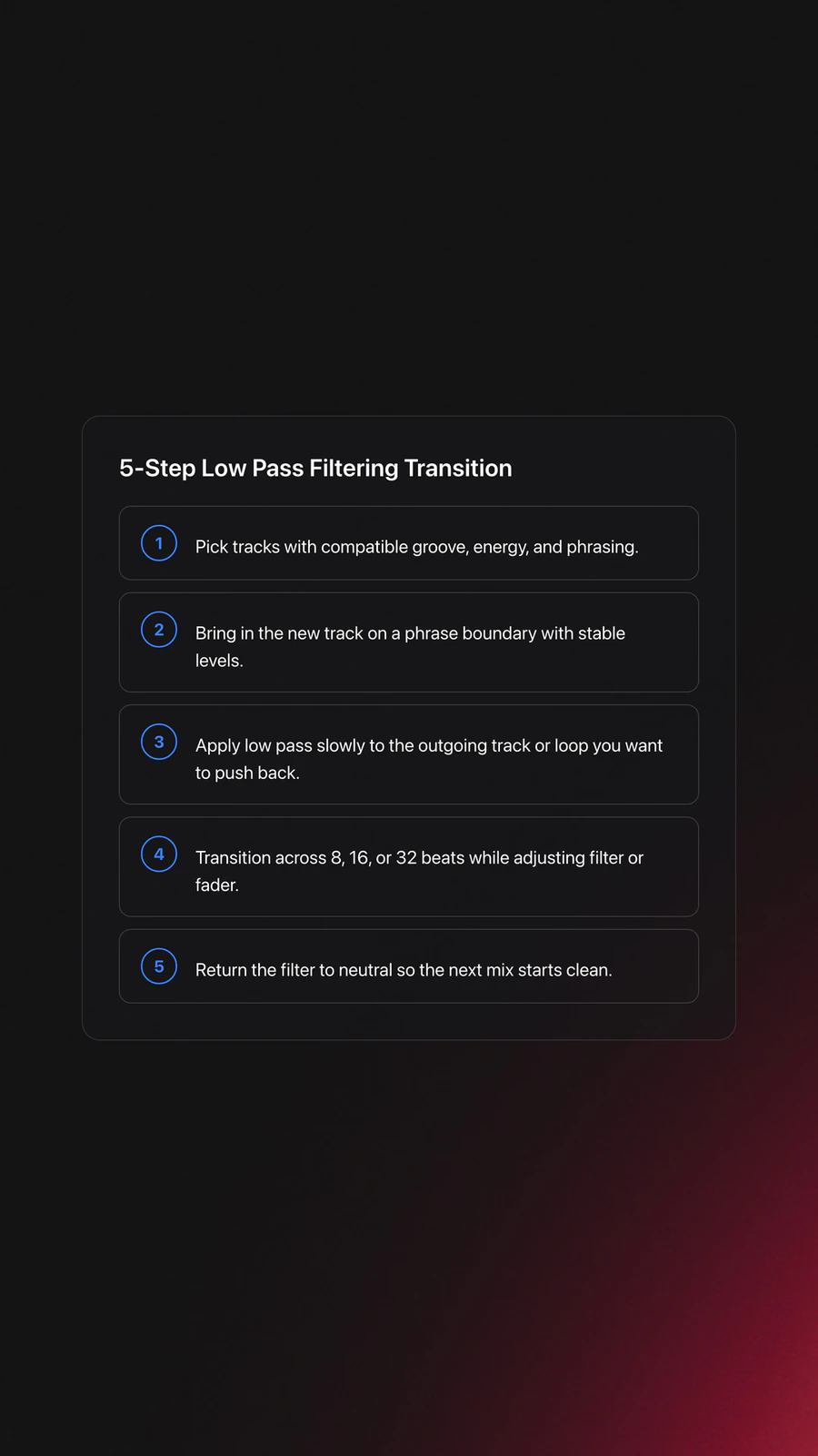 Step-by-step card showing how DJs use low pass filtering in a transition, from track choice and phrase timing to filtering, blending, and resetting the knob