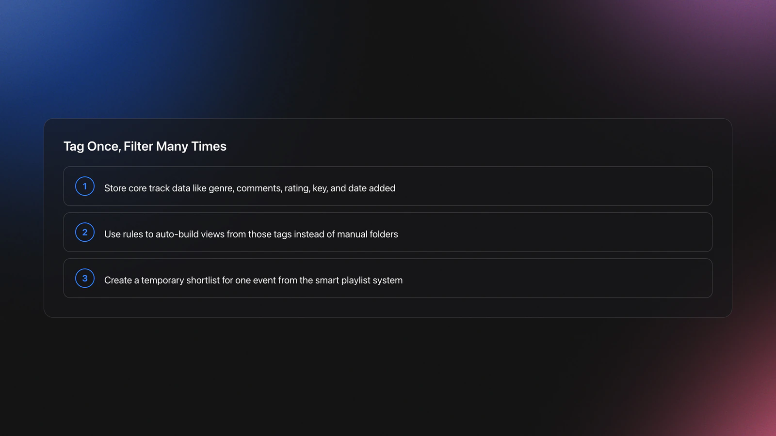 Three-step card showing source tags, smart playlists, and gig crates as the rule-based DJ library workflow