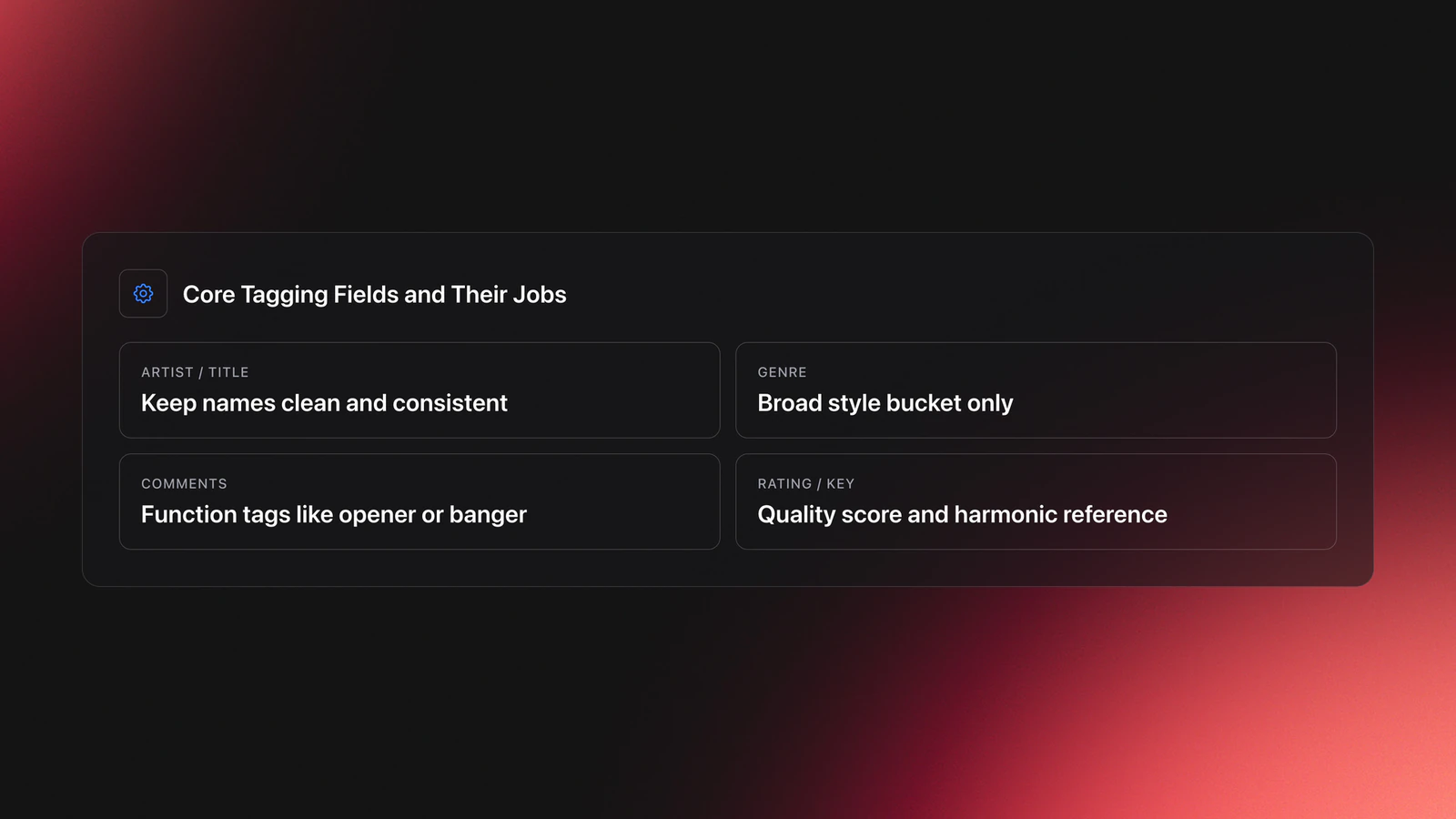 Specifications-style card listing the main DJ tagging fields and the single job each field should perform