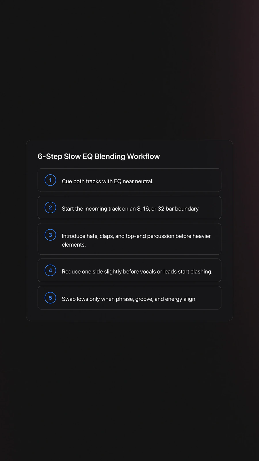 Step-by-step card showing the workflow for slow EQ blending from beatmatching to bass handoff
