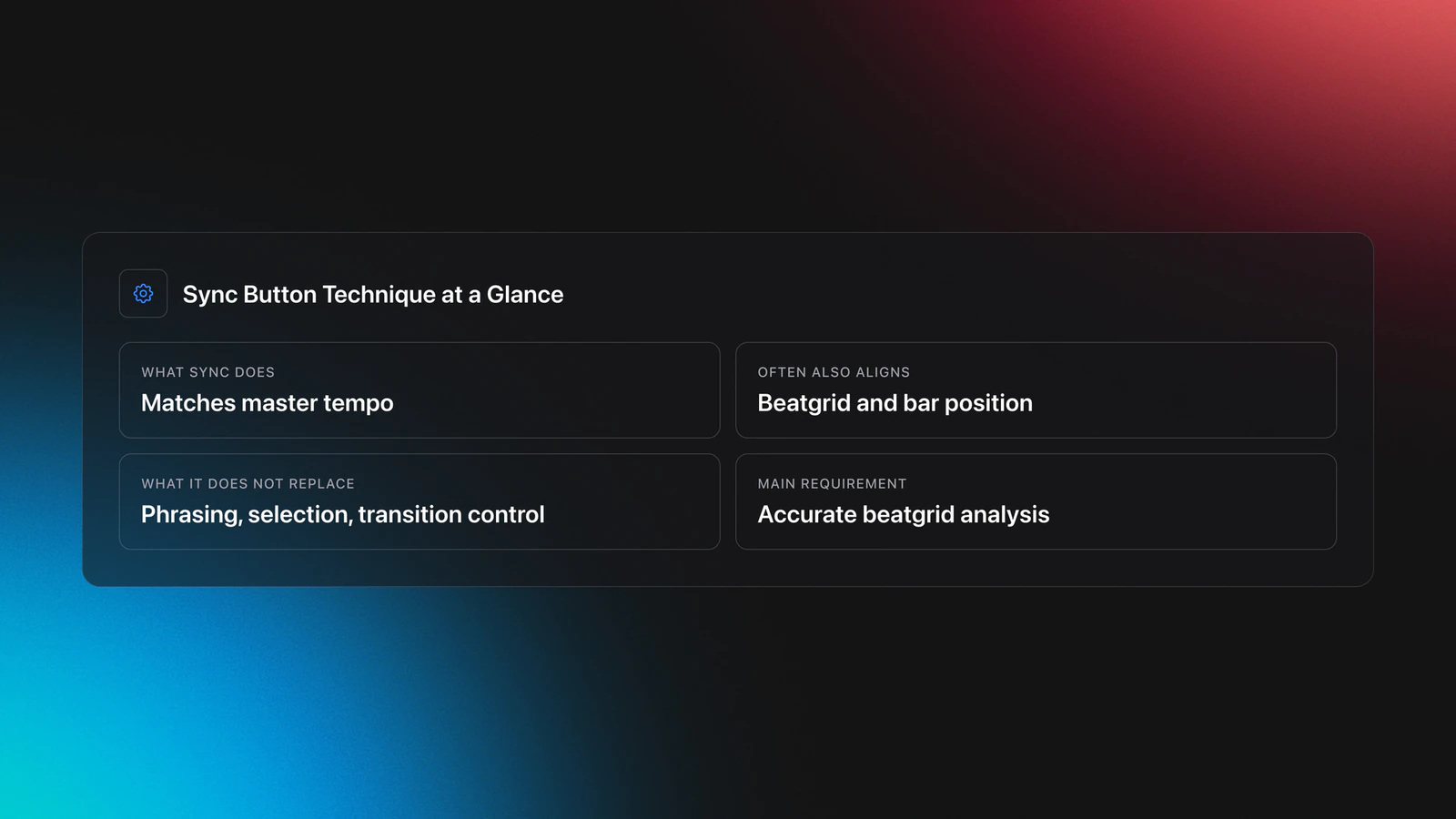 Specifications-style card explaining that Sync Button Technique matches tempo, may align beatgrid and bars, does not replace musical judgment, and depends on accurate beatgrids