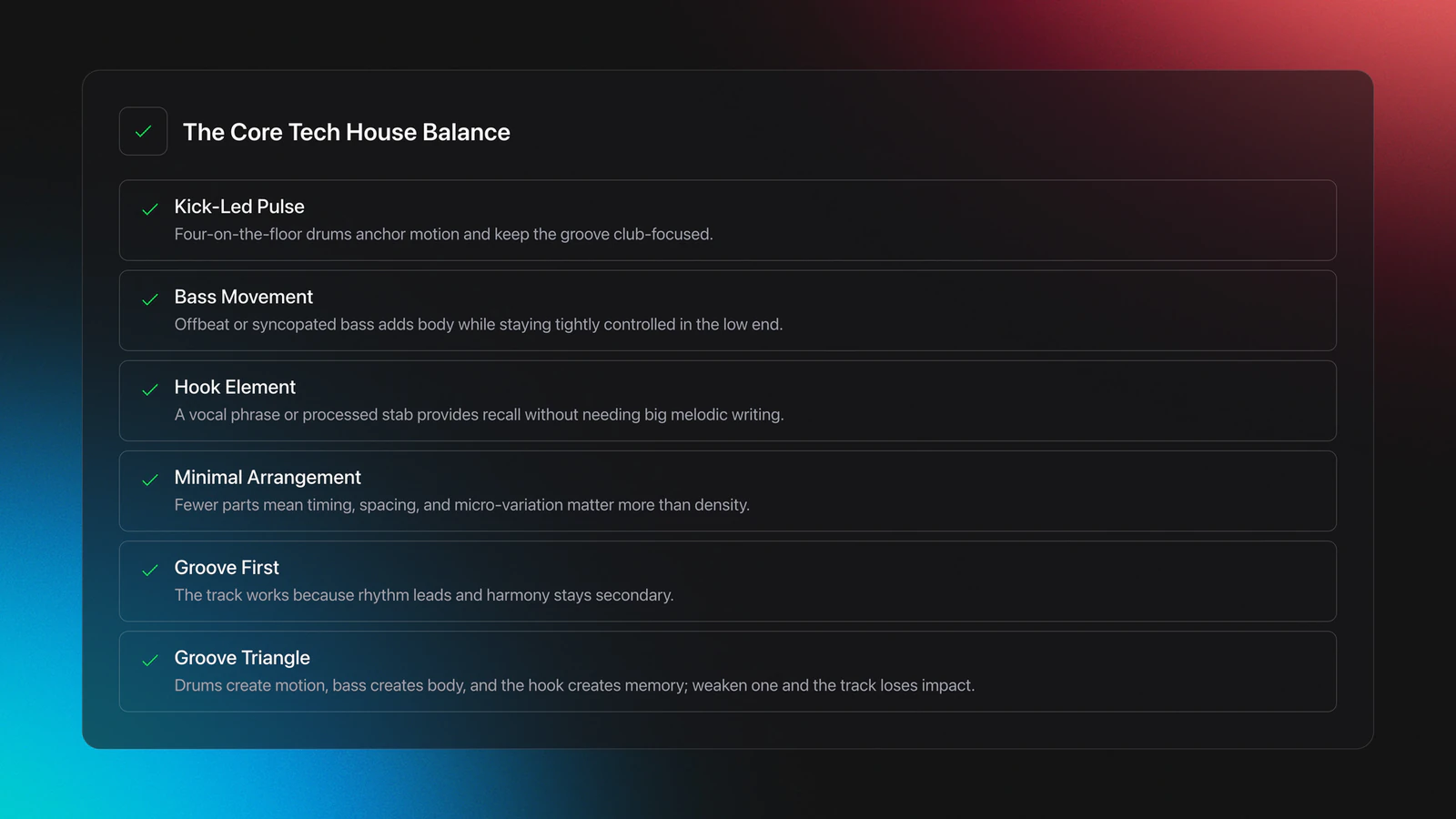 Feature card summarizing the defining traits of tech house and the groove triangle of drums, bass, and hook