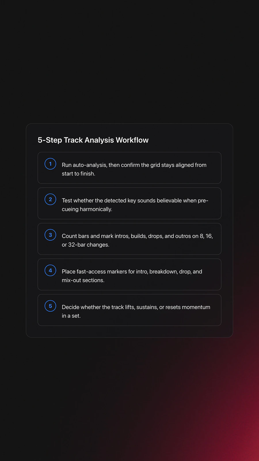 Steps card outlining a five-step track analysis workflow from BPM and grid checks through energy role assignment